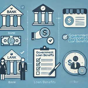 정부지원 대출 혜택